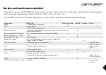 Preview for 81 page of Centurion ROAD BIKE ISO 4210-2 User Manual