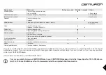 Preview for 82 page of Centurion ROAD BIKE ISO 4210-2 User Manual