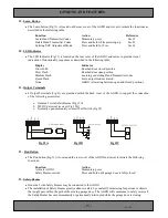 Preview for 15 page of Centurion SDO-10 Installation Instructions And User Manual