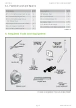 Предварительный просмотр 12 страницы Centurion SDO4 SMART Installation Manual