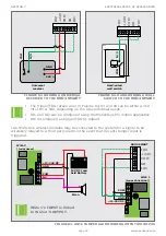 Предварительный просмотр 46 страницы Centurion SDO4 SMART Installation Manual