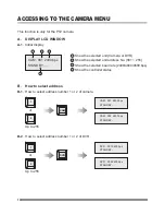 Preview for 10 page of Centurion TB-CN2R1 Instruction Manual