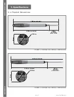 Preview for 10 page of Centurion VANTAG Installation Manual