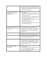 Preview for 18 page of Centurion VSR230 Operating Instructions Manual