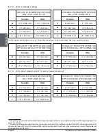 Предварительный просмотр 30 страницы Century Heating CB00021 Installation And Operation Manual