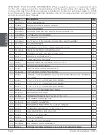 Предварительный просмотр 50 страницы Century Heating CB00022 Installation And Operation Manual