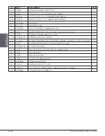 Preview for 52 page of Century Heating CB00023 Installation And Operation Manual