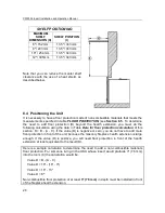 Preview for 28 page of Century Heating CW2500 Installation And Operation Manual