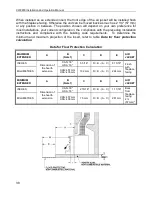 Preview for 38 page of Century Heating CW2900 Installation And Operation Manual