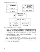 Preview for 40 page of Century Heating CW2900 Installation And Operation Manual