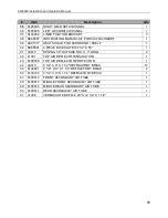 Preview for 59 page of Century Heating CW2900 Installation And Operation Manual