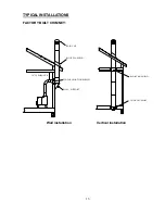 Предварительный просмотр 15 страницы Century Heating WHISTLER EPA EXEMPT Instruction & Operation Manual