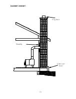 Предварительный просмотр 16 страницы Century Heating WHISTLER EPA EXEMPT Instruction & Operation Manual