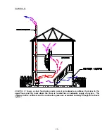 Предварительный просмотр 26 страницы Century Heating WHISTLER EPA EXEMPT Instruction & Operation Manual