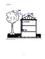 Предварительный просмотр 30 страницы Century Heating WHISTLER EPA EXEMPT Instruction & Operation Manual