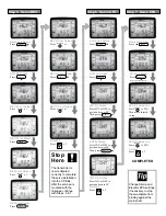 Preview for 4 page of Century Helicopter Products RD6000 Instruction Manual