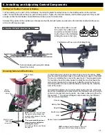 Предварительный просмотр 21 страницы Century Helicopter Products Swift Carbon 550 Instruction Manual