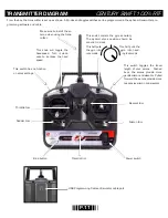 Preview for 12 page of Century Helicopter Products Swift User Manual