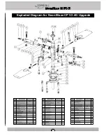 Preview for 16 page of Century UK Neon Blaze CP V2.4G User Handbook Manual