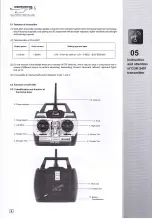 Preview for 8 page of Century UK RAZOR CX 2.4G User Handbook Manual