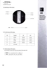 Preview for 10 page of Century UK RAZOR CX 2.4G User Handbook Manual