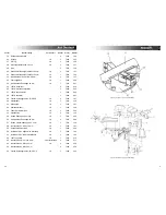 Preview for 9 page of Century 1557 VersaFlex Owner'S Manual