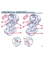 Предварительный просмотр 15 страницы Century 3-Point Instruction Manual