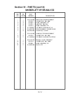 Предварительный просмотр 15 страницы Century 3212 Owner'S Manual