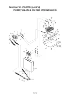 Предварительный просмотр 16 страницы Century 3212 Owner'S Manual