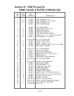 Предварительный просмотр 17 страницы Century 3212 Owner'S Manual