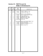 Предварительный просмотр 19 страницы Century 3212 Owner'S Manual