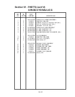 Предварительный просмотр 21 страницы Century 3212 Owner'S Manual