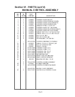 Предварительный просмотр 23 страницы Century 3212 Owner'S Manual