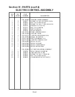 Предварительный просмотр 24 страницы Century 3212 Owner'S Manual