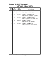 Предварительный просмотр 25 страницы Century 3212 Owner'S Manual