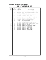 Предварительный просмотр 27 страницы Century 3212 Owner'S Manual