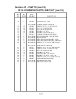 Предварительный просмотр 29 страницы Century 3212 Owner'S Manual