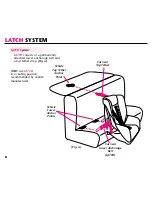 Предварительный просмотр 8 страницы Century 44164 Instruction Manual