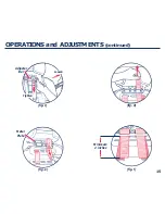 Предварительный просмотр 17 страницы Century BREVERRA PM-1435AB Instruction Manual