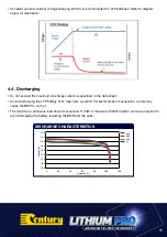 Preview for 15 page of Century C12-100XLi User Manual