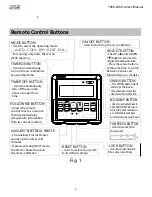 Preview for 4 page of Century Comfort-Aire 7800-206 Owner'S Manual