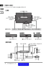 Preview for 6 page of Century KD25/35MS2 User Manual