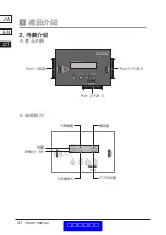 Preview for 44 page of Century KD25/35MS2 User Manual