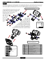 Preview for 6 page of Century Radikal G20 Instruction Manual