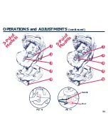 Preview for 13 page of Century SmartFit Plus 22 Instruction Manual