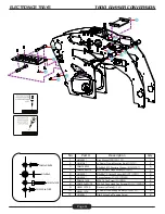 Preview for 9 page of Century T600 Instruction Manual