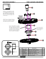 Preview for 16 page of Century T600 Instruction Manual