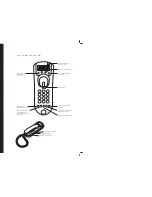 Предварительный просмотр 2 страницы CenturyLink PID99 Manual