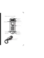 Предварительный просмотр 16 страницы CenturyLink PID99 Manual