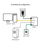 Предварительный просмотр 8 страницы CenturyLink Technicolor C2000T Installation Manual